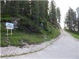 Pocol de ra Crosc - Rifugio Duca d'Aosta